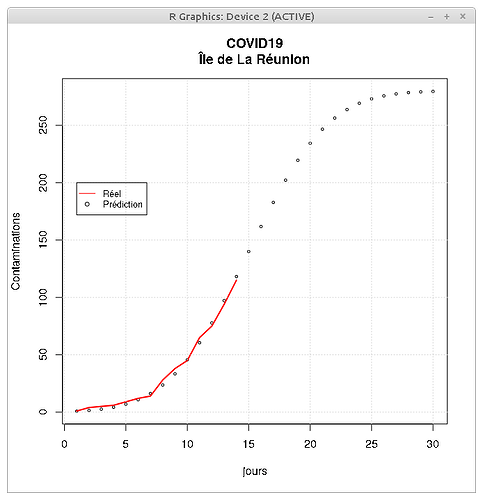 20200326-Covid-Reunion